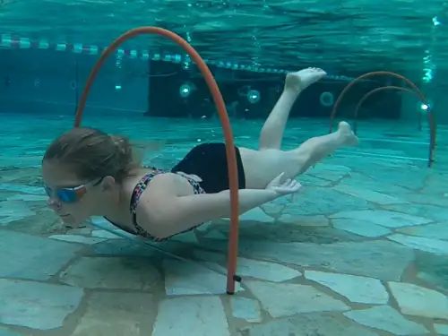 Lifeguard Academy